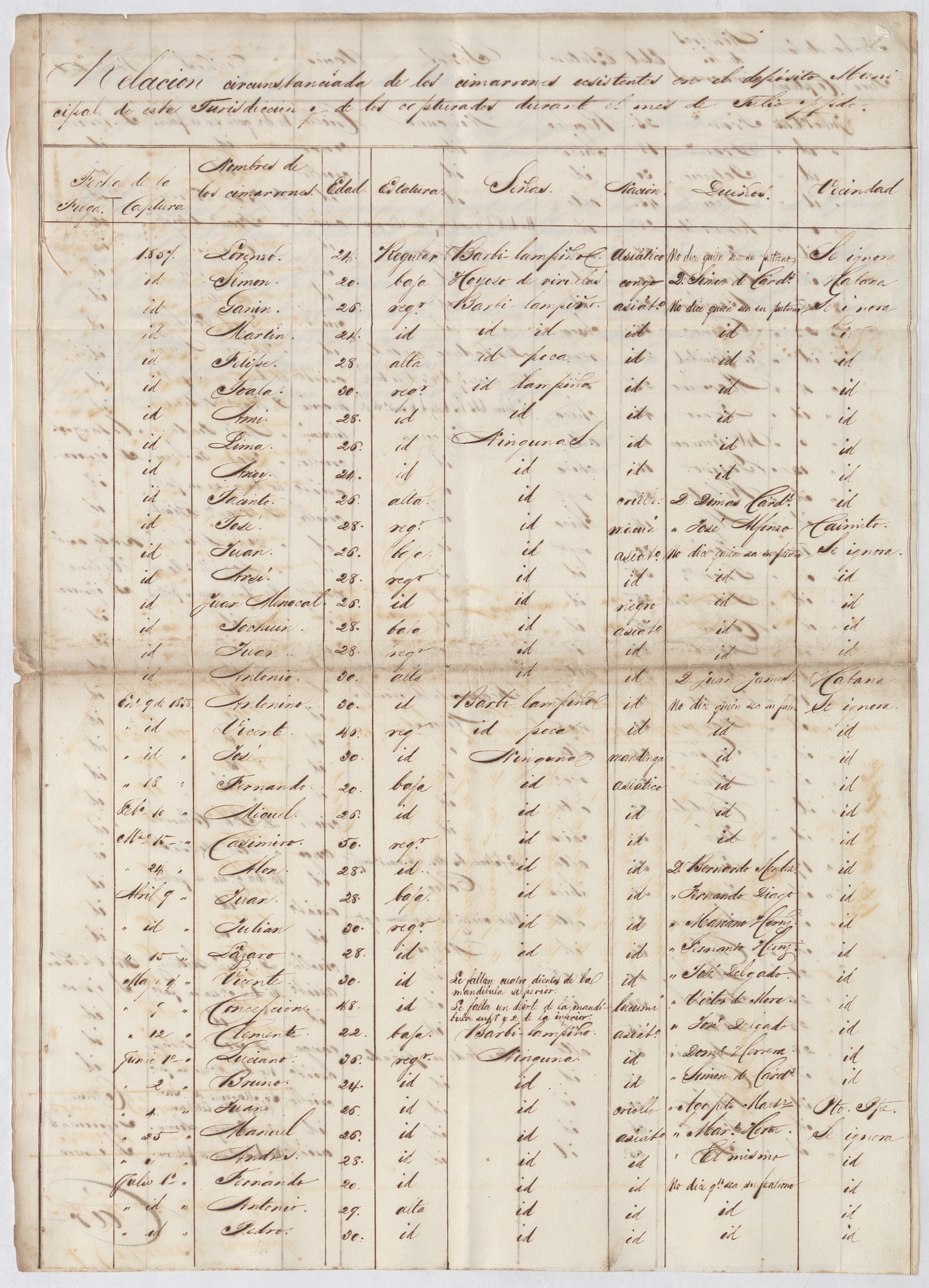 Facsimile of page 1 of the source document