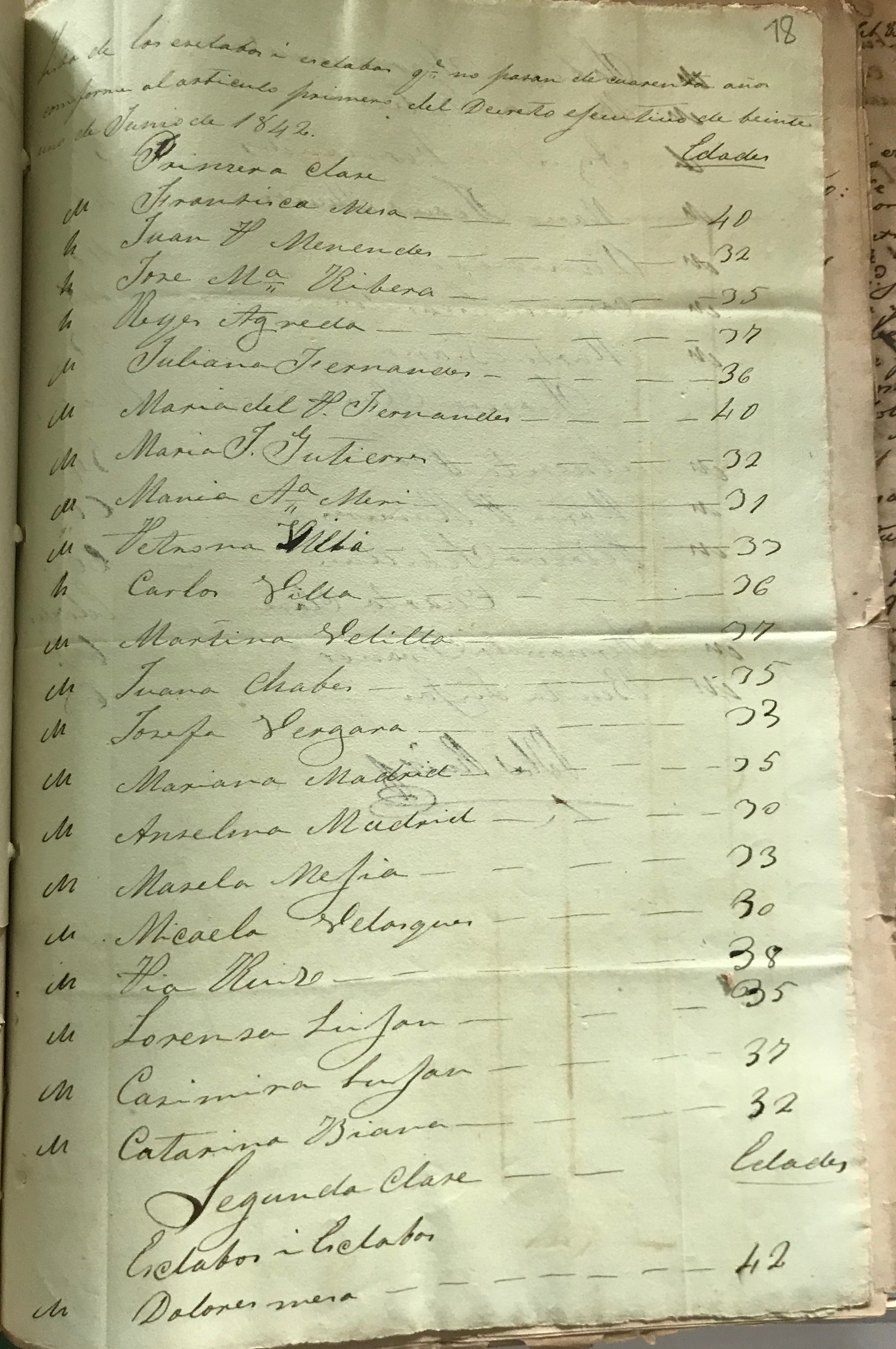 Facsimile of page 17r of the source document