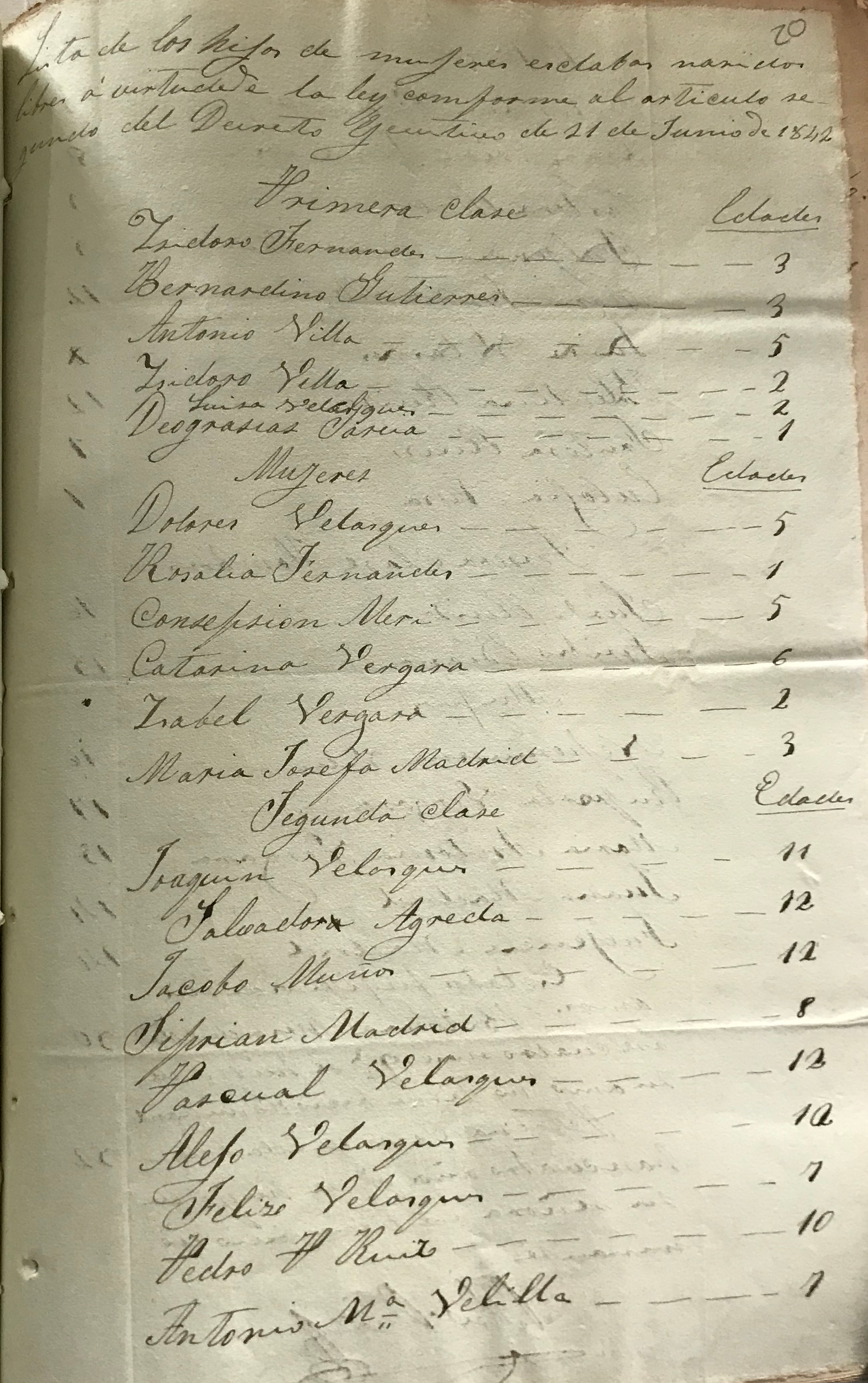 Facsimile of page 18r of the source document
